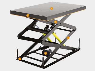 Конструкция подъемного стола модели 2LT