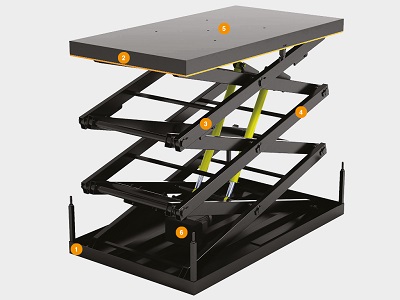 Конструкция подъемного стола модели 4LT