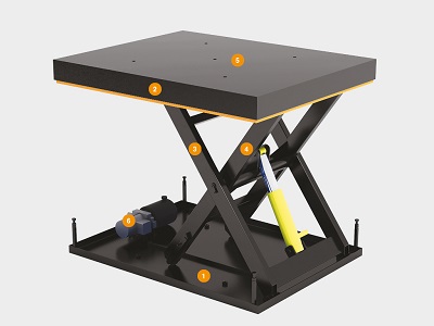 Конструкция подъемного стола модели LT